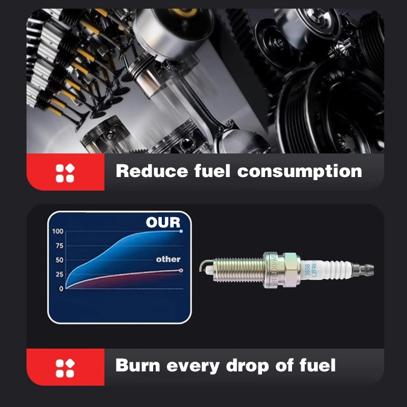 イリジウムスパークプラグ,3656 ngk lzfr6ai, - Ngk Spark Plug Laser Iridium のレビューと価格